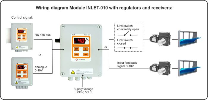 inlet-010_en