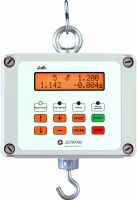 The WGJ-R manual scales