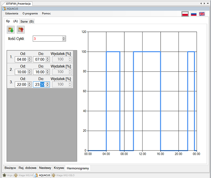 Program FERMA-AQUACUS, zak�adka 