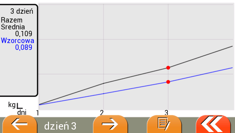 JOTAFAN_04-A_Statystyki-�rednia