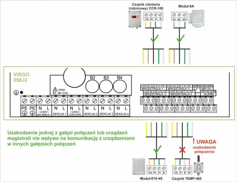 Schemat nowa p�yta VIRGO