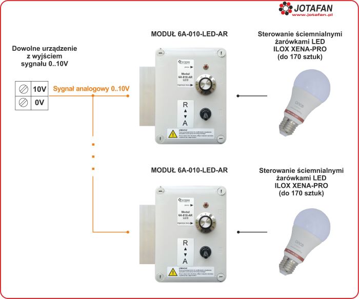 modu�-6A-010-LED-AR_2
