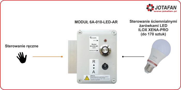 modu�-6A-010-LED-AR_3