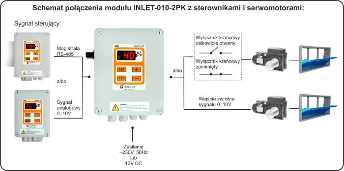 schemat-Inlet-010-2PK